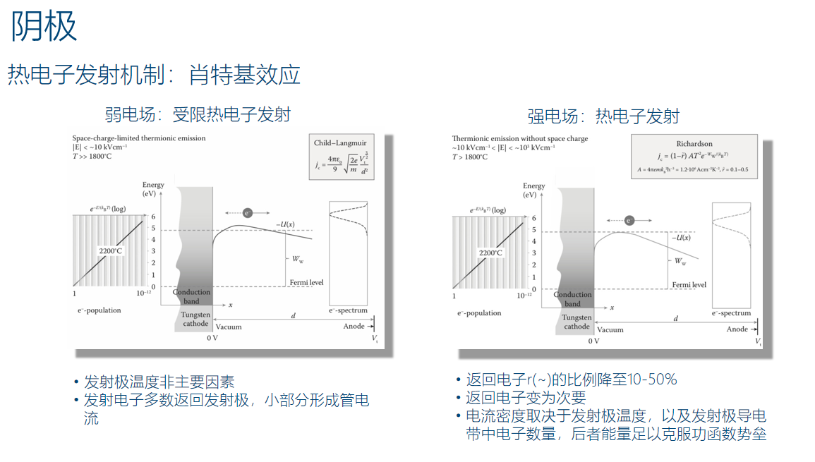 屏幕截图 2024-03-12 105812.png