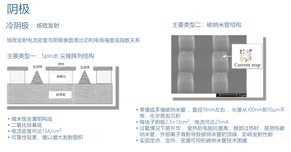 屏幕截图 2024-03-12 105919.png